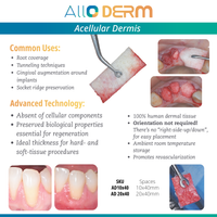 AlloDerm Acellular Dermis