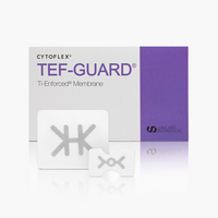 Cytoflex Ti-Enforced Tef Guard