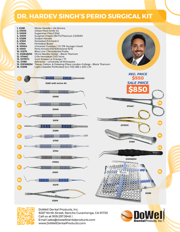 Dr. Hardev Singh's Kit