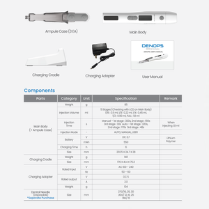 Denops - No Pain System Syringe